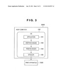 INFORMATION PROCESSING APPARATUS AND PRINT SETTING REFLECTION METHOD     PERTAINING TO AN INFORMATION PROCESSING APPARATUS diagram and image