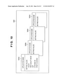 INFORMATION PROCESSING APPARATUS AND PRINT SETTING REFLECTION METHOD     PERTAINING TO AN INFORMATION PROCESSING APPARATUS diagram and image