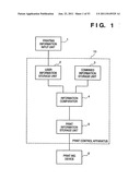 PRINTING CONTROL APPARATUS AND METHOD diagram and image