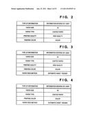 PRINTING CONTROL APPARATUS AND METHOD diagram and image