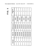 PRINTING CONTROL APPARATUS AND METHOD diagram and image