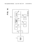 PRINTING CONTROL APPARATUS AND METHOD diagram and image