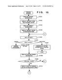 PRINTING CONTROL APPARATUS AND METHOD diagram and image