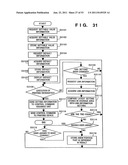 PRINTING CONTROL APPARATUS AND METHOD diagram and image