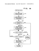 PRINTING CONTROL APPARATUS AND METHOD diagram and image