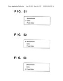 PRINTING CONTROL APPARATUS AND METHOD diagram and image