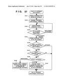 PRINTING CONTROL APPARATUS AND METHOD diagram and image