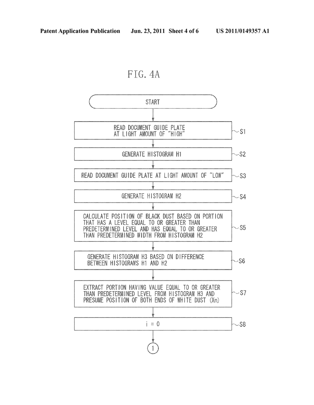 IMAGE READING APPARATUS, CONTROL METHOD OF IMAGE READING APPARATUS, AND     STORAGE MEDIUM - diagram, schematic, and image 05