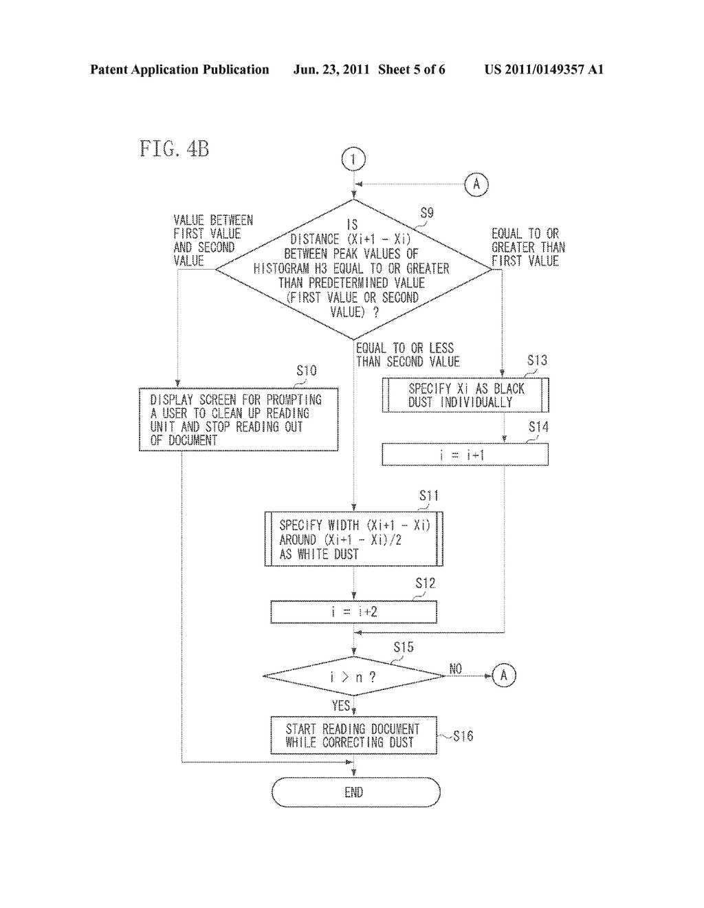 IMAGE READING APPARATUS, CONTROL METHOD OF IMAGE READING APPARATUS, AND     STORAGE MEDIUM - diagram, schematic, and image 06