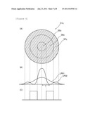 AMPLIFICATION OPTICAL FIBER, AND OPTICAL FIBER AMPLIFIER AND RESONATOR     USING THE SAME diagram and image