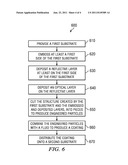 Polarization preserving projection screen with engineered particle and     method for making same diagram and image