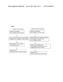 ELECTRIC DOUBLE LAYER CAPACITOR AND METHOD FOR MANUFACTURING THE SAME diagram and image