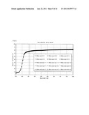 LIGHT SOURCE FOR LIGHTING diagram and image