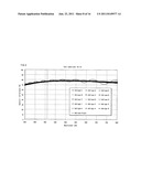 LIGHT SOURCE FOR LIGHTING diagram and image