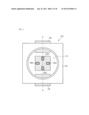 LIGHT EMITTING DEVICE AND LIGHT UNIT USING THE SAME diagram and image