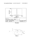 DEVICE FOR COLLIMATING, MAKING UNIFORM AND EXTRACTING LIGHT FOR LIGHTING A     DISPLAY DEVICE diagram and image