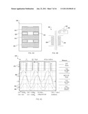 Current Waveform Construction to Generate AC Power with Low Harmonic     Distortion from Localized Energy Sources diagram and image