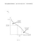 Current Waveform Construction to Generate AC Power with Low Harmonic     Distortion from Localized Energy Sources diagram and image