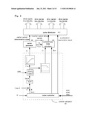 POWER CONVERSION APPARATUS diagram and image