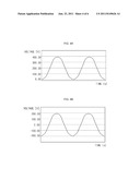 BIDIRECTIONAL INVERTER FOR NEW RENEWABLE ENERGY STORAGE SYSTEM diagram and image