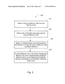 Rewritable Memory Device with Multi-Level, Write-Once Memory Cells diagram and image