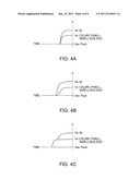 NAND FLASH MEMORY diagram and image