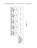 METHOD, APPARATUS, AND SYSTEM FOR IMPROVED READ OPERATION IN MEMORY diagram and image