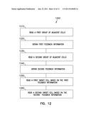 METHOD, APPARATUS, AND SYSTEM FOR IMPROVED READ OPERATION IN MEMORY diagram and image