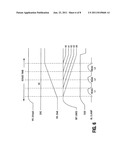 SENSING FOR MEMORY READ AND PROGRAM VERIFY OPERATIONS IN A NON-VOLATILE     MEMORY DEVICE diagram and image