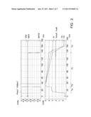 Sense Amplifier and Data Sensing Method Thereof diagram and image