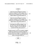 Sense Amplifier and Data Sensing Method Thereof diagram and image