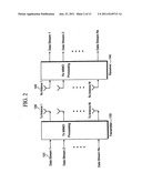 MIMO CONTROL SIGNALING IN A WIRELESS COMMUNICATION SYSTEM diagram and image