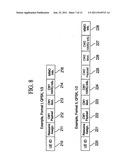 MIMO CONTROL SIGNALING IN A WIRELESS COMMUNICATION SYSTEM diagram and image