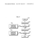 MIMO CONTROL SIGNALING IN A WIRELESS COMMUNICATION SYSTEM diagram and image