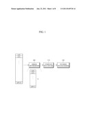 FAST FOURIER TRANSFORM APPARATUS AND METHOD diagram and image