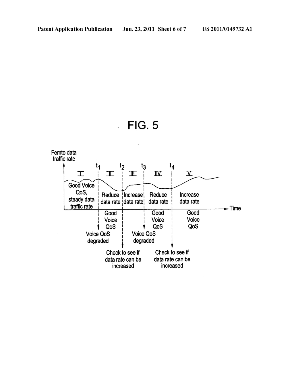 Method of improving quality of service for voice calls handled by a     network element - diagram, schematic, and image 07