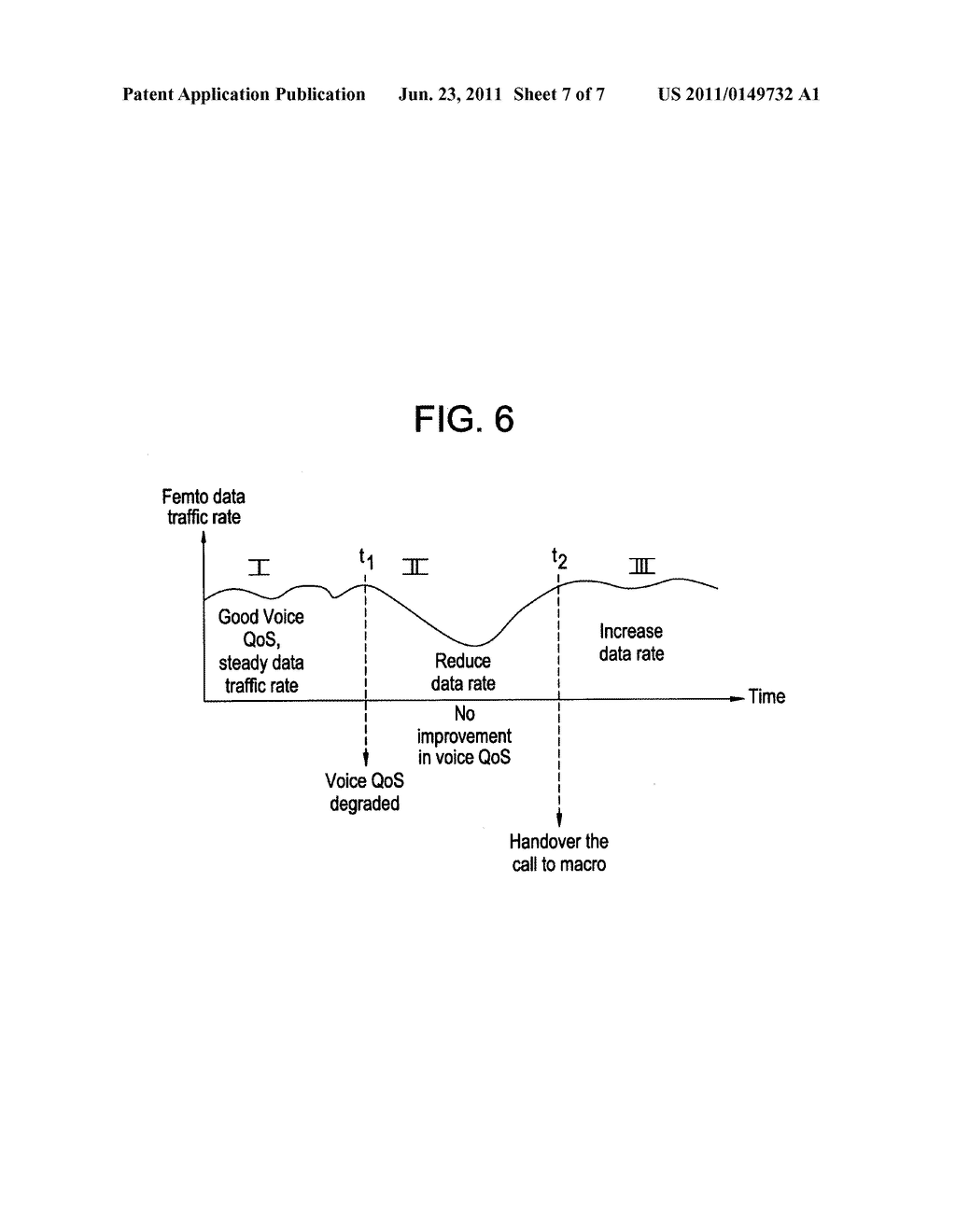 Method of improving quality of service for voice calls handled by a     network element - diagram, schematic, and image 08