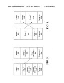 Group resource allocation systems and techniques diagram and image