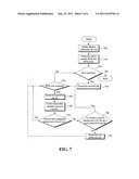 Group resource allocation systems and techniques diagram and image