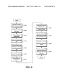 Group resource allocation systems and techniques diagram and image