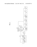 APPARATUS AND METHOD FOR RECEIVING DATA IN WIRELESS COMMUNICATION SYSTEM diagram and image