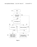 METHOD AND DEVICE FOR FILTERING MEDIA PACKETS diagram and image