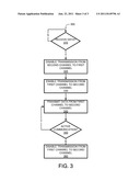 DisplayPort Auxiliary Channel Active Buffer with Auxiliary Channel/Display     Data Channel Combiner for Fast Auxiliary Channel diagram and image