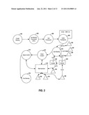 Web-Enabled Conferencing and Meeting Implementations with Flexible User     Calling and Content Sharing Features diagram and image