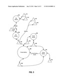 Web-Enabled Conferencing and Meeting Implementations with Flexible User     Calling and Content Sharing Features diagram and image