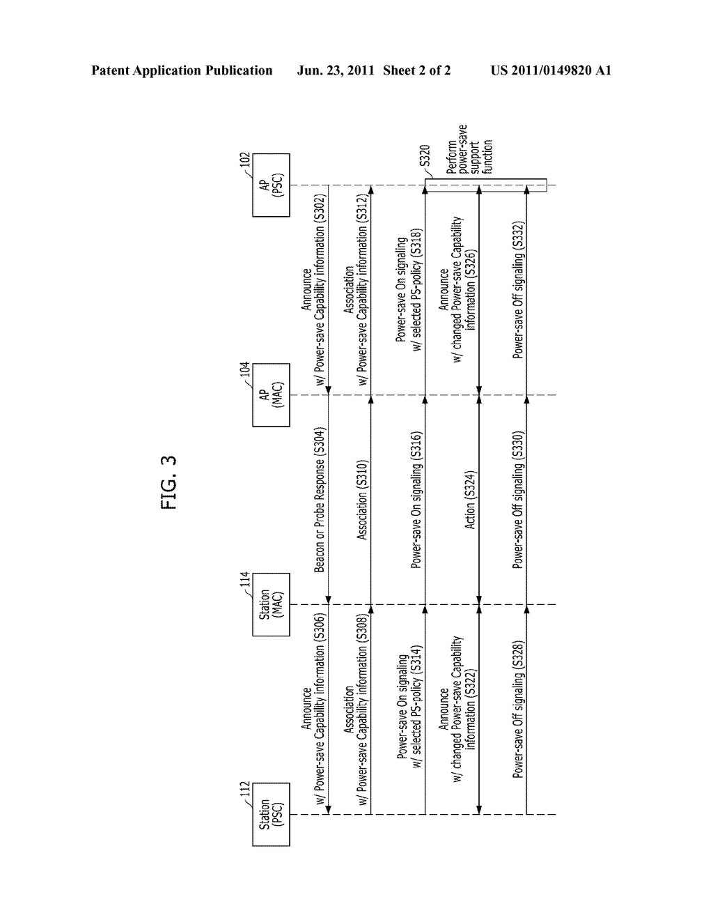 ADAPTIVE POWER-SAVING/POWER-SAVING SUPPORT METHOD IN WIRELESS     COMMUNICATION SYSTEM AND APPARATUS USING THE SAME - diagram, schematic, and image 03