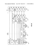 METHOD AND SYSTEM FOR SIGNALING TRAFFIC AND MEDIA TYPES WITHIN A     COMMUNICATIONS NETWORK SWITCHING SYSTEM diagram and image