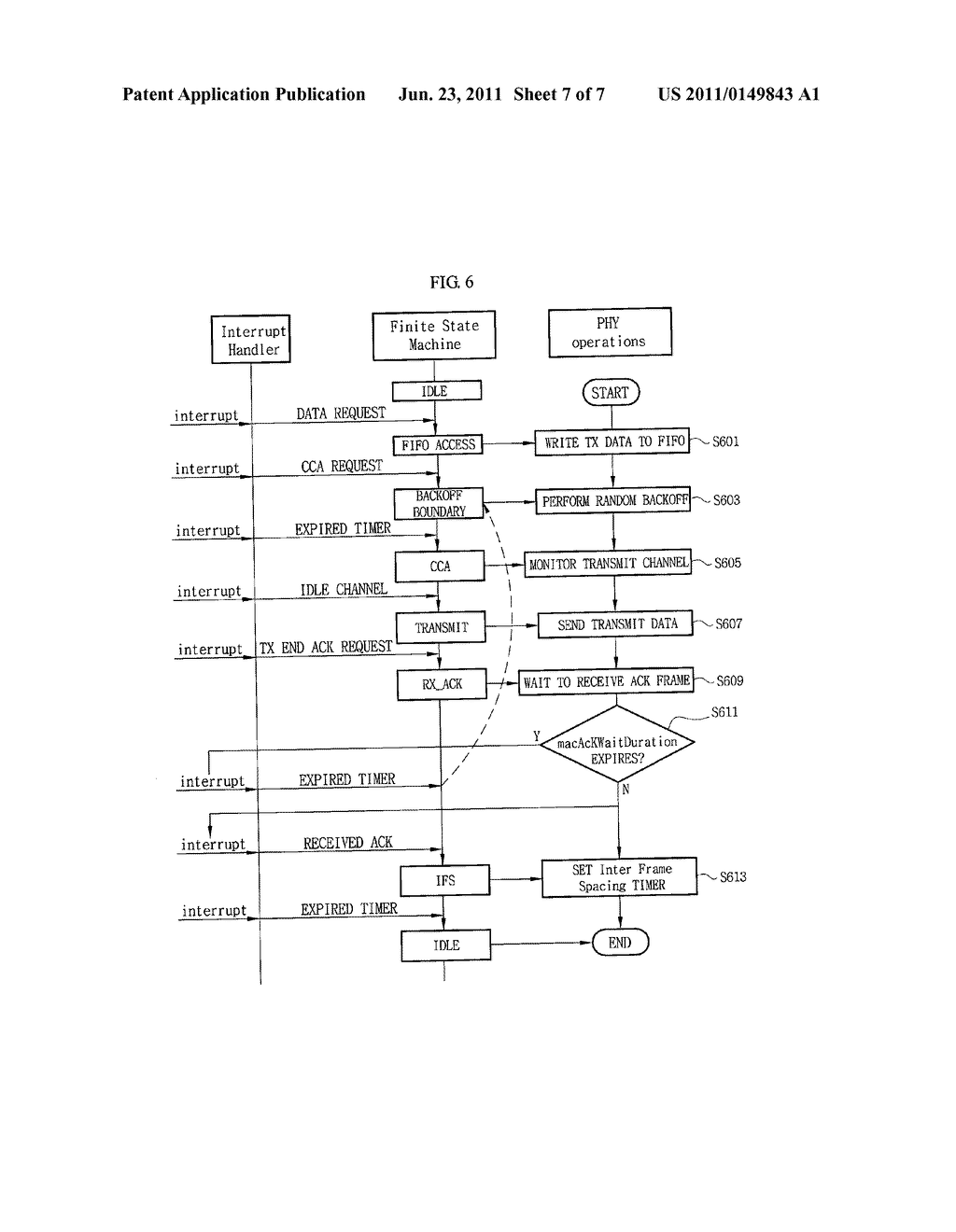 APPARATUS AND METHOD FOR CONTROLLING OPERATION STATE OF PHYSICAL LAYER - diagram, schematic, and image 08