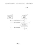 INITIATING A RANDOM ACCESS PROCEDURE FOR DETERMINING COMMUNICATION     PARAMETERS diagram and image