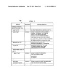 EFFICIENT IMPLICIT INDICATION OF THE SIZE OF MESSAGES CONTAINING     VARIABLE-LENGTH FIELDS IN SYSTEMS EMPLOYING BLIND DECODING diagram and image